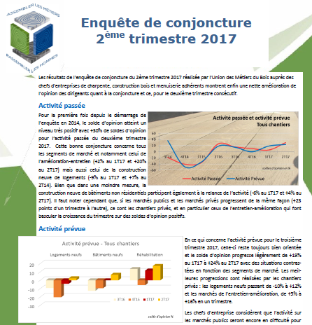 Enquête de conjoncture 2e trimestre 2017