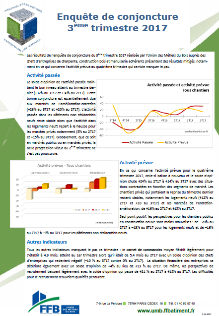 Enquête de conjoncture 3e trimestre 2017