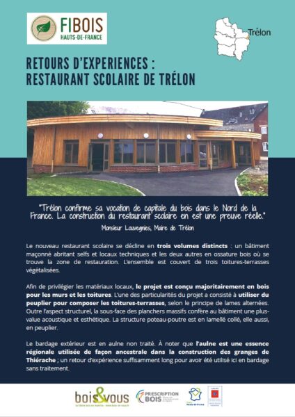 Retours d’expériences : restaurant de Trélon