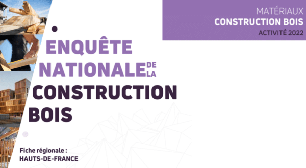 Enquête nationale construction bois 2023 – Activité 2022